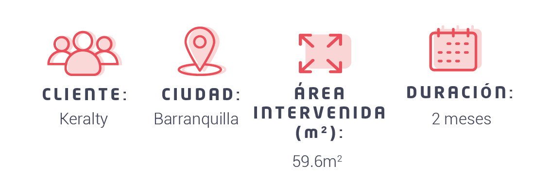Chequeo Ejecutivo keralty barranquilla