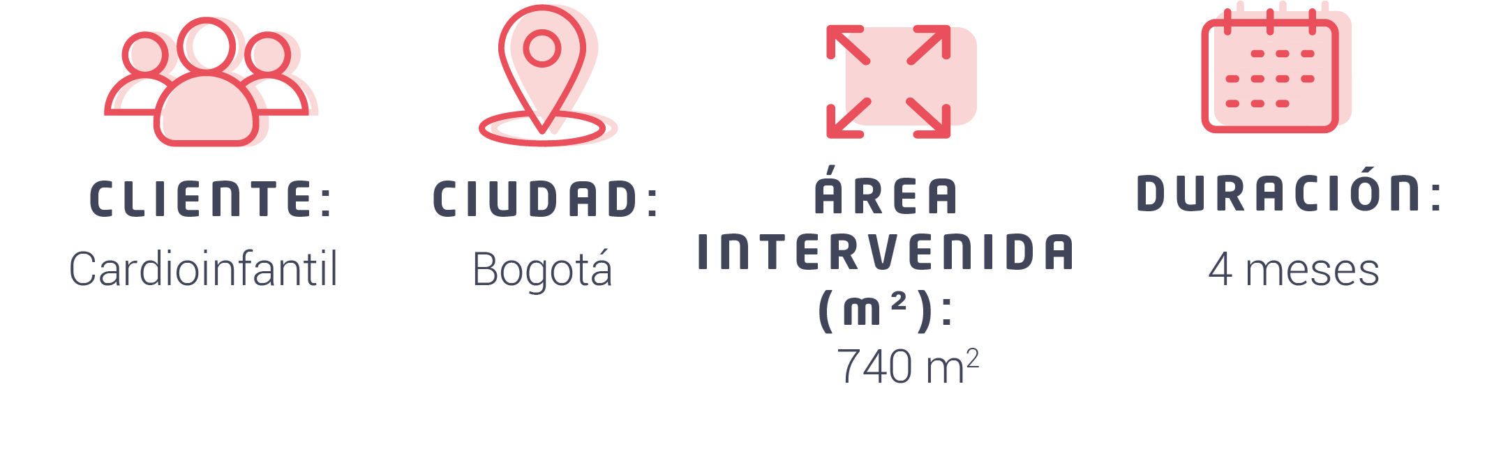 Iconografía_Bienestar-Cardio