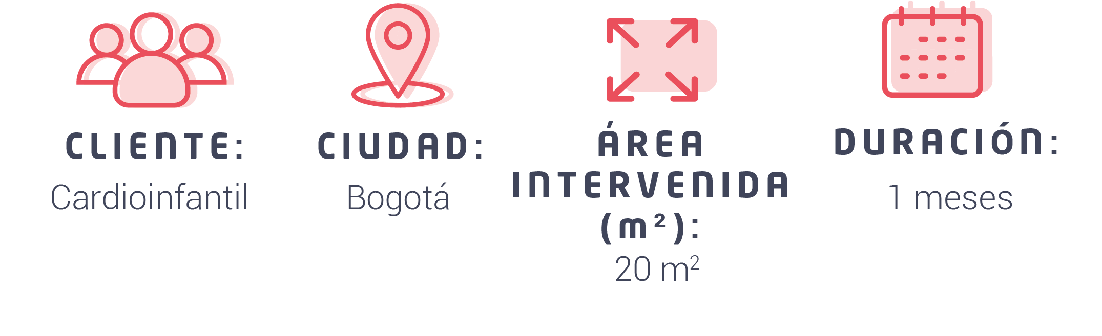 Iconografia-Cafetería Doña Dicha